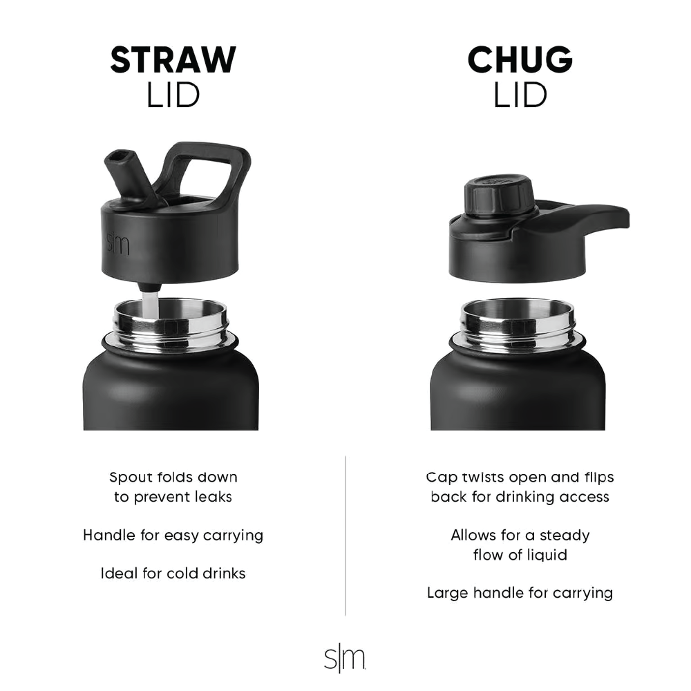 BBTN Water Bottle with Chug & Straw Lids